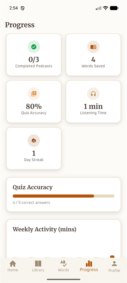 Progress screen with words saved, quiz accuracy, listening time and day streak